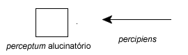 grafico3